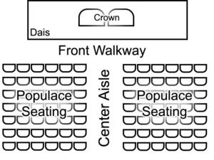 Layout of court as described above